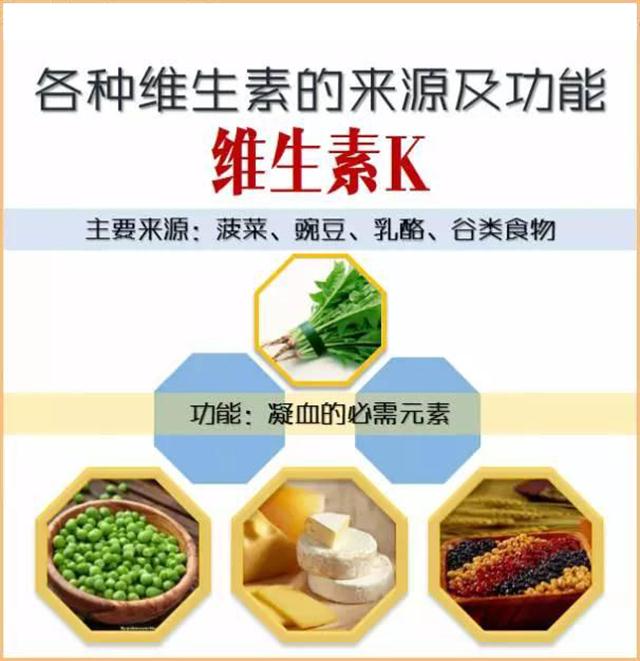 维生素k 缺乏性出血