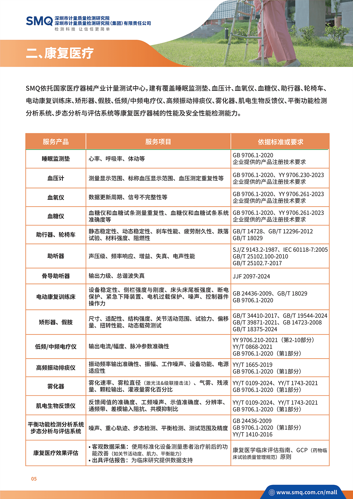 Smq Package SMQ线上服务平台